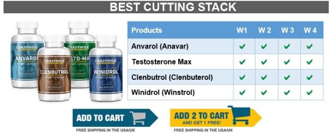 Best Place to Buy Anavar Steroids in Gambia